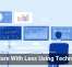 Do More With Less Using Technology